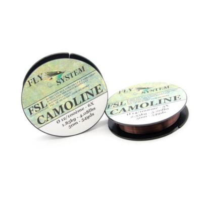 Nylon Camoline